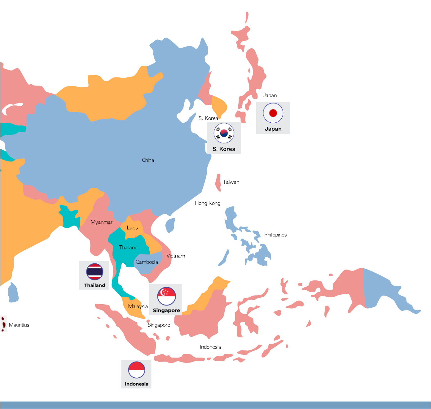 Asia Asia